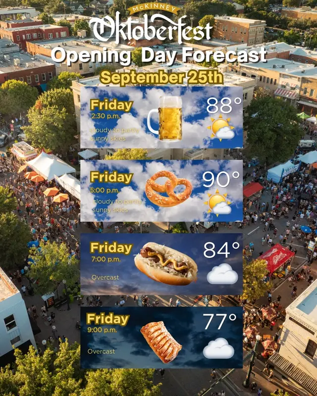 The weather this weekend is perfect for spending time outdoors at McKinney Oktoberfest. Clock out early and join us for happy hour from at 2:30 p.m. to 4:30 p.m. Then the fun continues with the openin